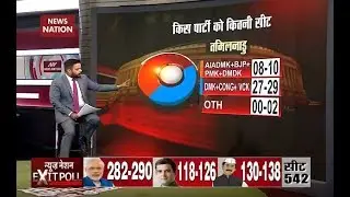 Exit Poll 2019: Regional parties leading in Southern states