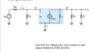 MOSFET Single Stage Amplifiers