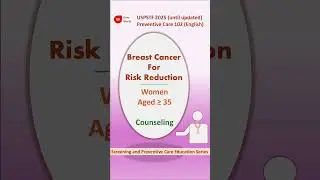 Breast Cancer for Risk Reduction: USPSTF Recommendation for the Public in 2025 (Edu 102 - English)