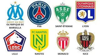 Los Equipos Más Históricos del Fútbol Francés | Explicado