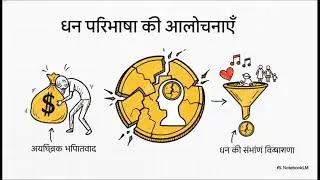 BA 1st sem Economics Unit 1st types of  definition paper  principles of microeconomics in Hindi 