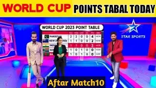 points table world cup 2023|points table after today match|Icc world cup points table 2023
