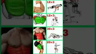 home workout motivation fitness daily routine workout tips fits tranding viral short video