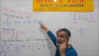 Aula 245.3 - Caráter ácido dos fenois