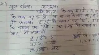 8 to 10 class Sanskrit by Divya vaishnav