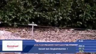 Modell Alpenpanorama Sommer 2015
