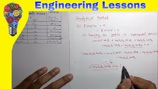 [Analytical Method] Balancing of several masses rotating in Different Plane(DOM/TOM)