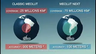 MEOLUT Next: a breakthrough technology for Search & Rescue satellite solutions.