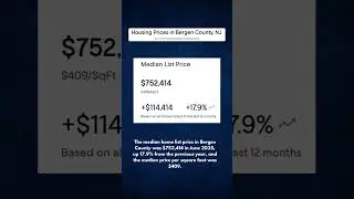 Housing Market Update