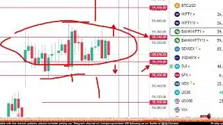 24 DEC 2025 | FINANCIAL ASTROLOGY NIFTY BANKNIFTY Candle 2 Candle Treading Plan | Trend Change Time