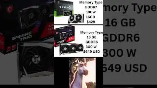 RTX 5060 TI VS RX 6800XT COMPARISON