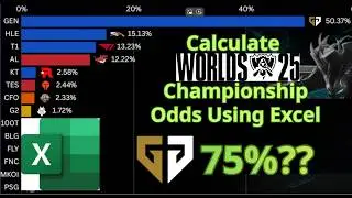Как рассчитать шансы на победу в чемпионате LoL Worlds 2025 с помощью Excel (модель Эло)