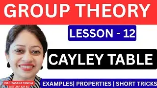 Cayley Table 🔥 Learn to Construct Any Group Table in Minutes