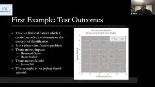Lecture 4: Logistic Regression - High School Machine Learning