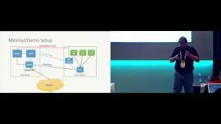 Network Virtualization with OpenDOVE | OpenDaylight Summit 2014