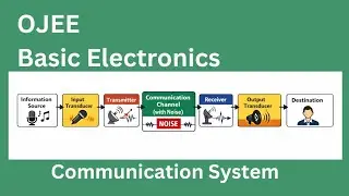 OJEE Odisha | Basic Electronics | Communication System | Diploma Lateral Entry B.Tech