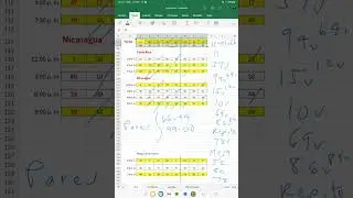 N&uacute;mero de la Suerte Hoy 🍀 Loter&iacute;a Costa Rica, Honduras, El Salvador y Nicaragua | 11/01/2026