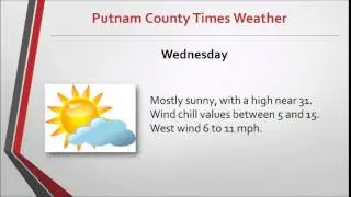 Putnam County Weather by the Putnam County Times 022415