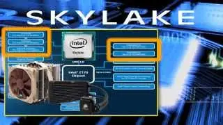 Intel Skylake PERFEKT f&uuml;r Videoschnitt - deutsch
