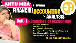 5 Branches of Accounting | AKTU MBA Financial Accounting and Analysis