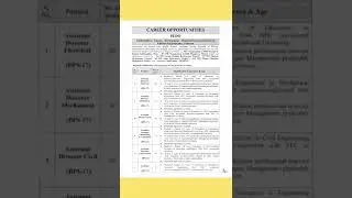 Pakhtunkhwa Energy Development Organization PEDO Jobs 2022