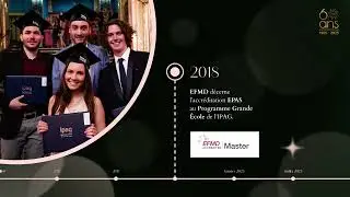 60 ans à l'IPAG Business School