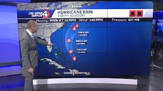 Rain Chances Ahead