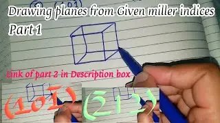 How to draw planes from miller indices part 1 - miller indices - Subscribe 👇😊