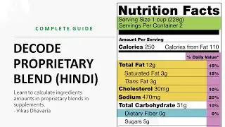 Proprietary Blend Calculation Formula in Hindi