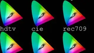 chromascope demo