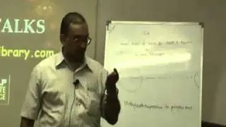 Ancient Science of Vaastu for Health and Happiness Part 1.wmv