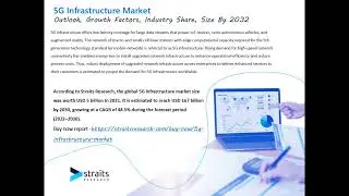 5G Infrastructure Market