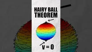 I love hairy balls&hellip; mathematically