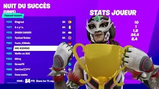 HOW I GOT 300TH PLACE IN HYPE NITE CUP SOLO  ! 🇪🇺 FORTNITE CUP 🏆