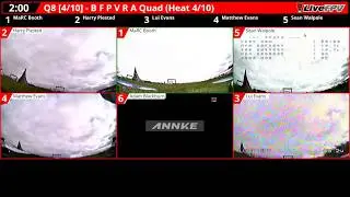 Lupi FPV - British FPV Championships 2017 - Best Qualifier Splitscreen DVR