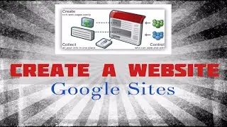 How to create a website with Google Sites