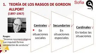 ✅ PRE SAN MARCOS 2020 I / Psicolog&iacute;a semana 17 / Personalidad 1