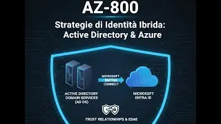 AZ 800 - Strategie di identit&agrave; ibrida: AD & Azure