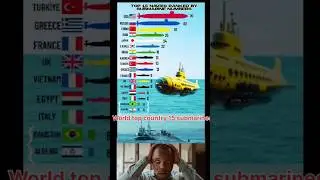 🌟Top 15 Countries with the Most Powerful Submarine Fleets in the World 2025 🌊 #country #submarines