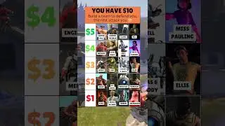What's your lineup?👇 (Valve FPS Edition)