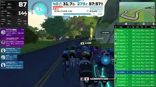 [Zwift] YUKI OHNISHI［PICC］'s Meetup on Figure 8 Reverse in Watopia