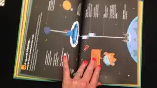 100 Things to Know About Science
