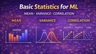 basic statistics for machine learning | mean variance correlation explained #machinelearning