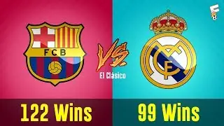 Biggest Football Club Rivalries / Derbies in the World ⚽ Football Rivalries ⚽ Footchampion