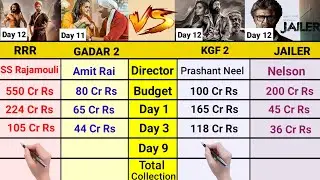 RRR vs Gadar 2 vs KGF 2 vs Jailer Movie Day 12 Box office collection || Jailer Movie collection ||