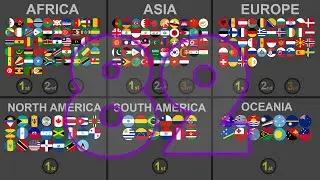 195 Countries Battle Royale - Marble Race Tournament With 7 Eliminations #82