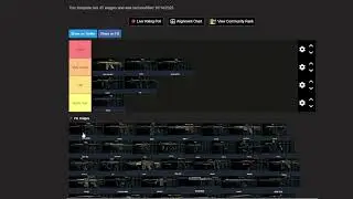 Battlefield REDSEC Weapon Tier list by a Top 100 Player
