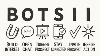 Botsii Weekly Webinar   2025 04 09