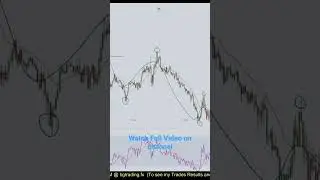 Trade Gold with Hidden divergence