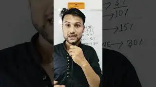Budget 2024 || Explain short Video #finnitish#budget